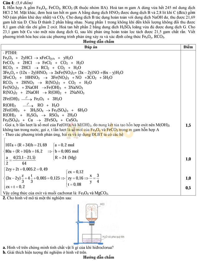 Đề thi học sinh giỏi môn Hóa học lớp 9 có đáp án
