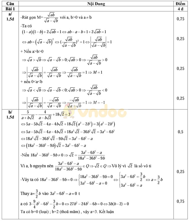 Đề thi học sinh giỏi môn Toán lớp 9 có đáp án