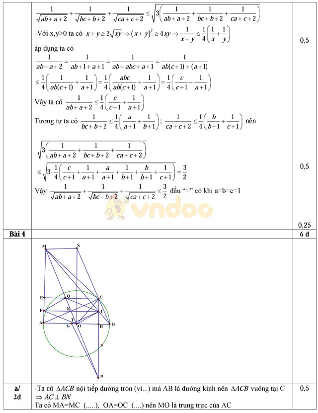 Đề thi học sinh giỏi môn Toán lớp 9 có đáp án