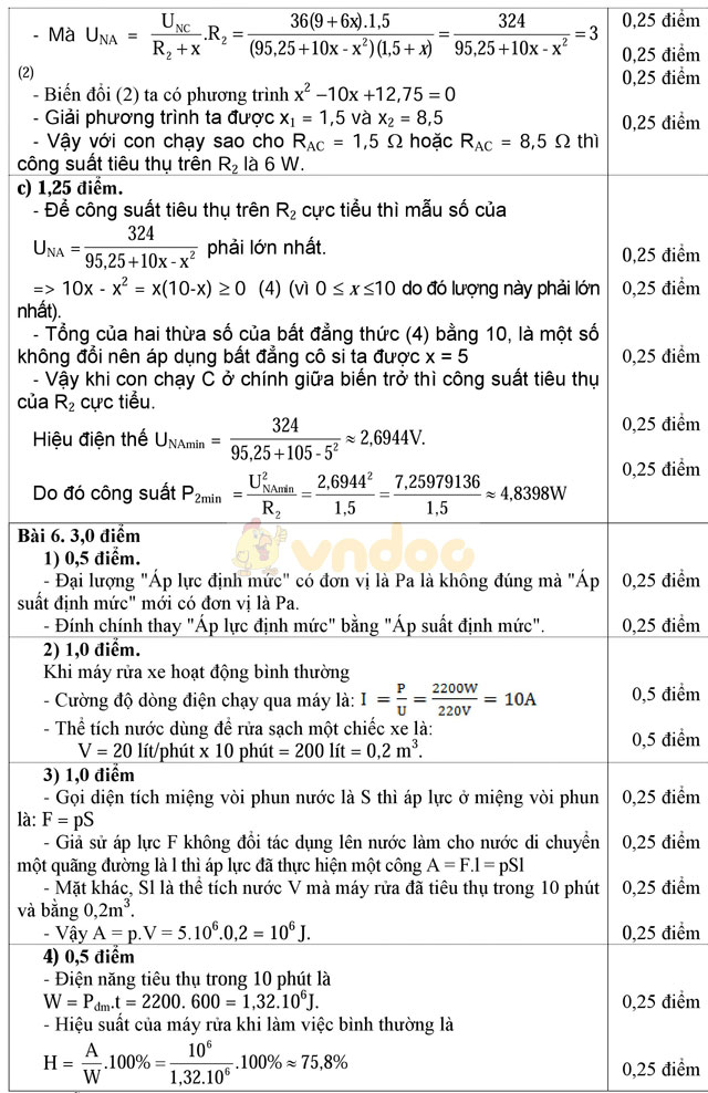 Đề thi học sinh giỏi môn Vật lý lớp 9 có đáp án