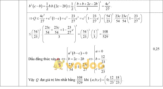 Đề thi khảo sát chất lượng môn Toán lớp 9