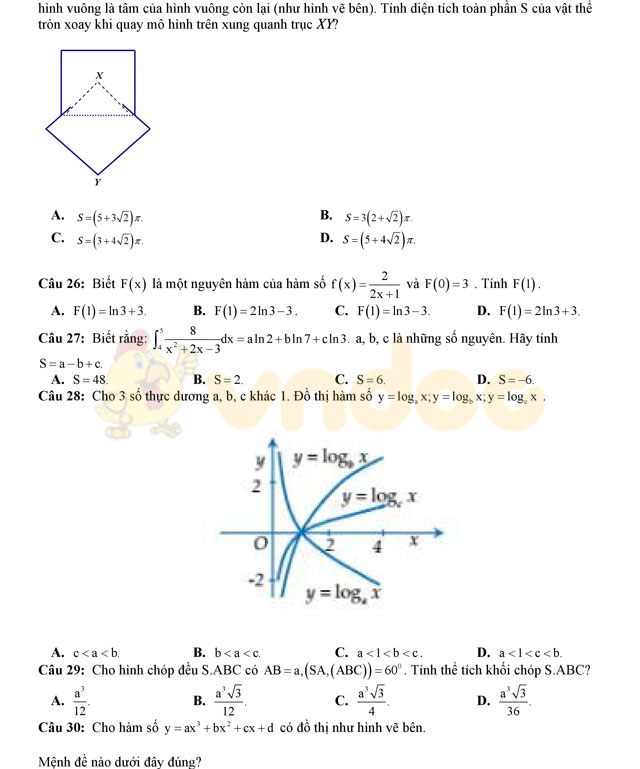 Đề thi thử THPT Quốc gia năm 2017 môn Toán
