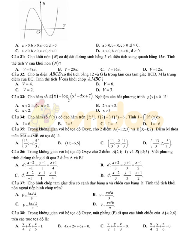 Đề thi thử THPT Quốc gia năm 2017 môn Toán
