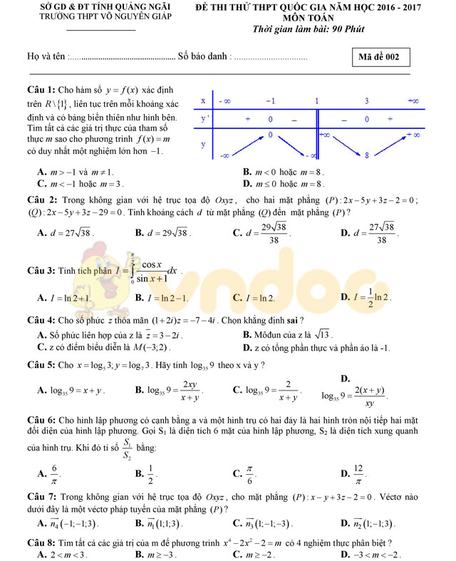 Đề thi thử THPT Quốc gia năm 2017 môn Toán Đề thi thử THPT Quốc gia năm 2017 môn Toán