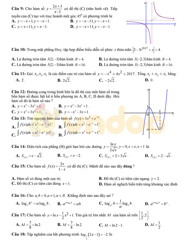 Đề thi thử THPT Quốc gia năm 2017 môn Toán Đề thi thử THPT Quốc gia năm 2017 môn Toán