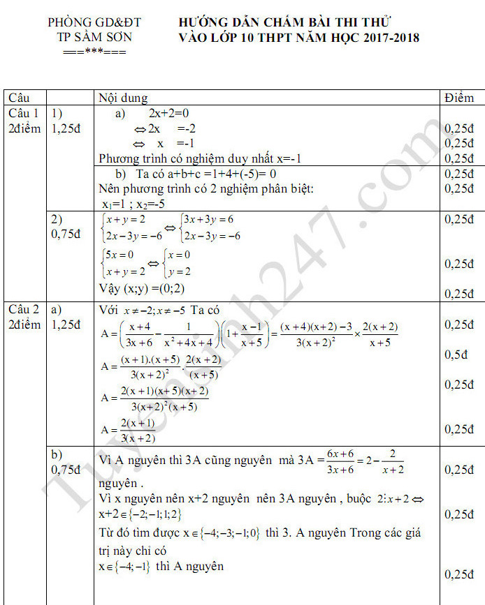 Đề thi thử vào lớp 10 môn Toán