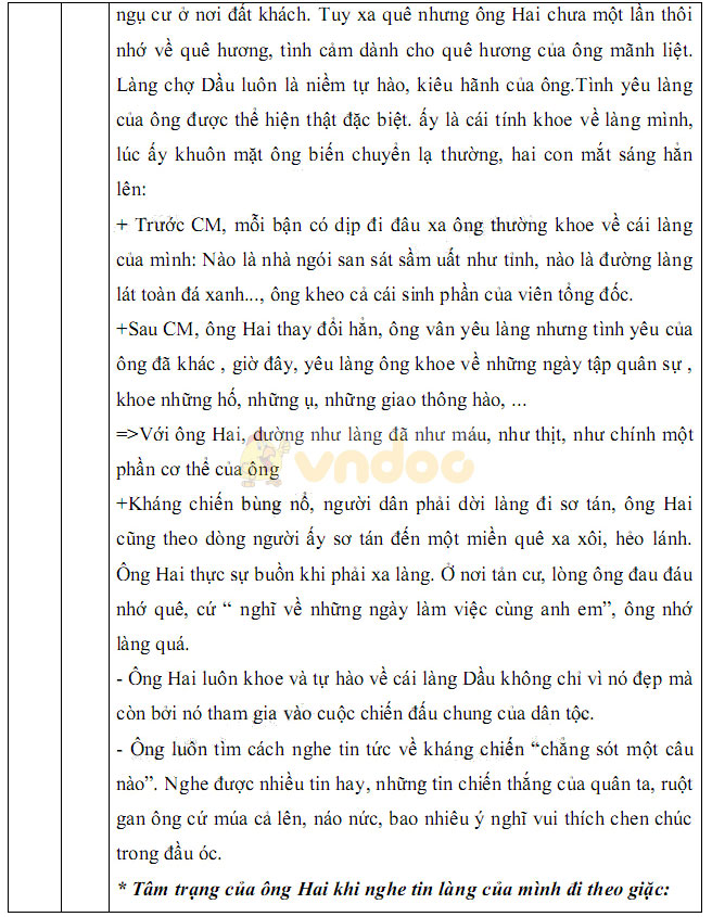 Đề thi vào lớp 10 môn Ngữ văn (Chung) trường THPT Chuyên Sư phạm Hà Nội năm học 2017 - 2018 Đề thi vào lớp 10 môn Ngữ văn có đáp án