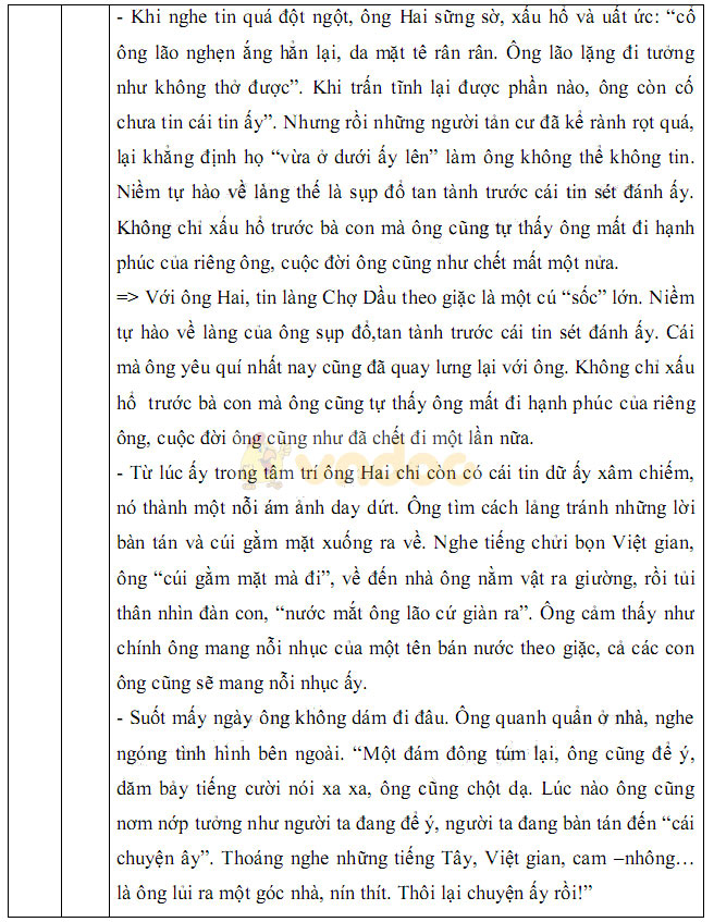 Đề thi vào lớp 10 môn Ngữ văn (Chung) trường THPT Chuyên Sư phạm Hà Nội năm học 2017 - 2018 Đề thi vào lớp 10 môn Ngữ văn có đáp án
