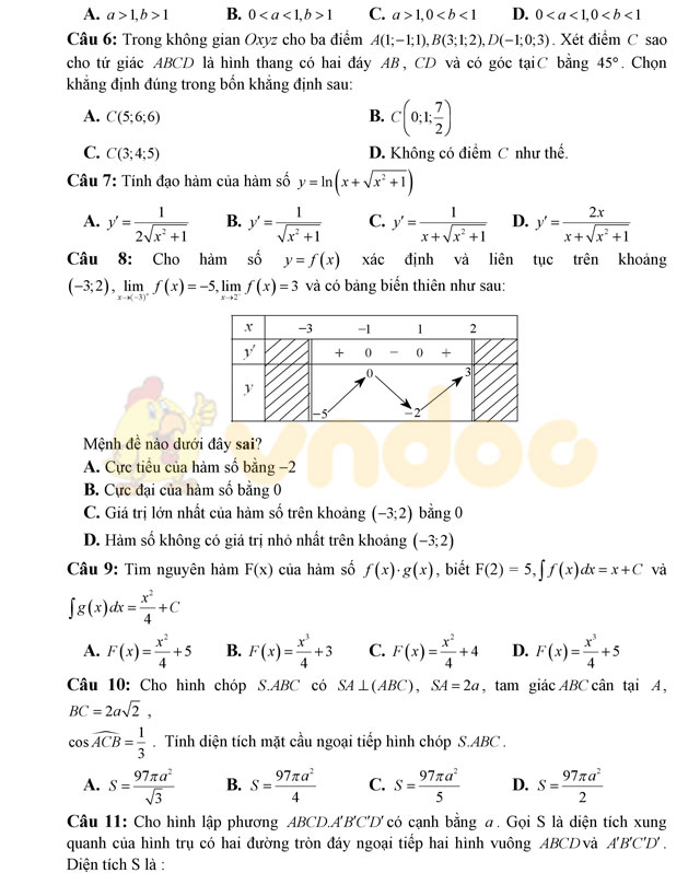 Đề thi thử THPT Quốc gia năm 2017 môn Toán