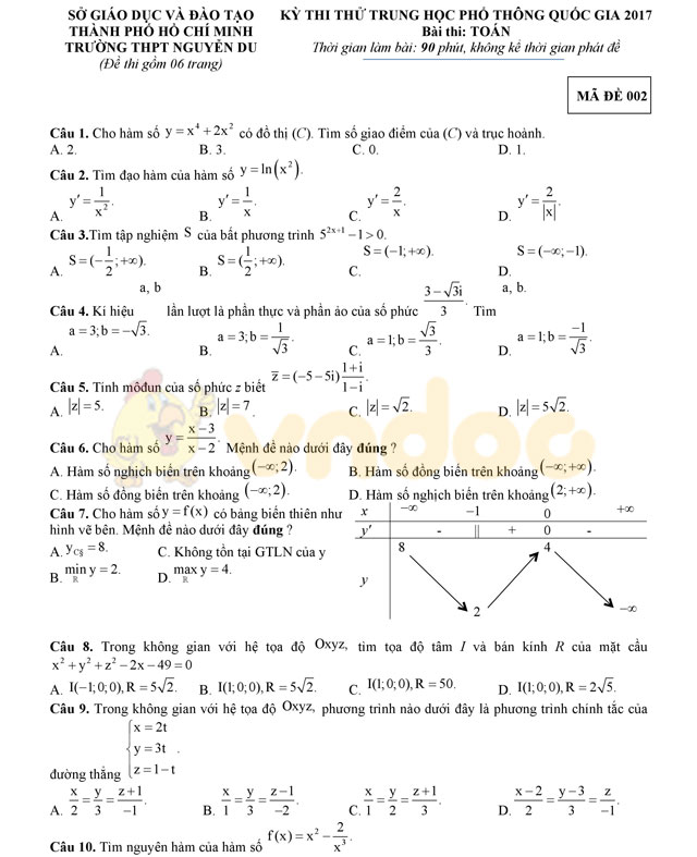 Đề thi thử THPT Quốc gia năm 2017 môn Toán Đề thi thử THPT Quốc gia năm 2017 môn Toán