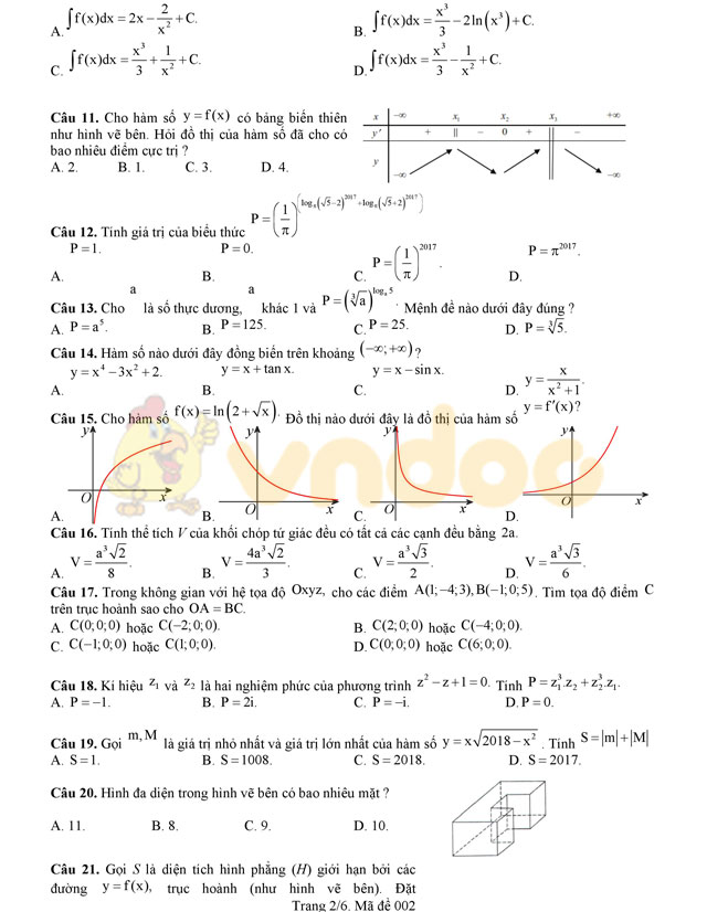 Đề thi thử THPT Quốc gia năm 2017 môn Toán Đề thi thử THPT Quốc gia năm 2017 môn Toán