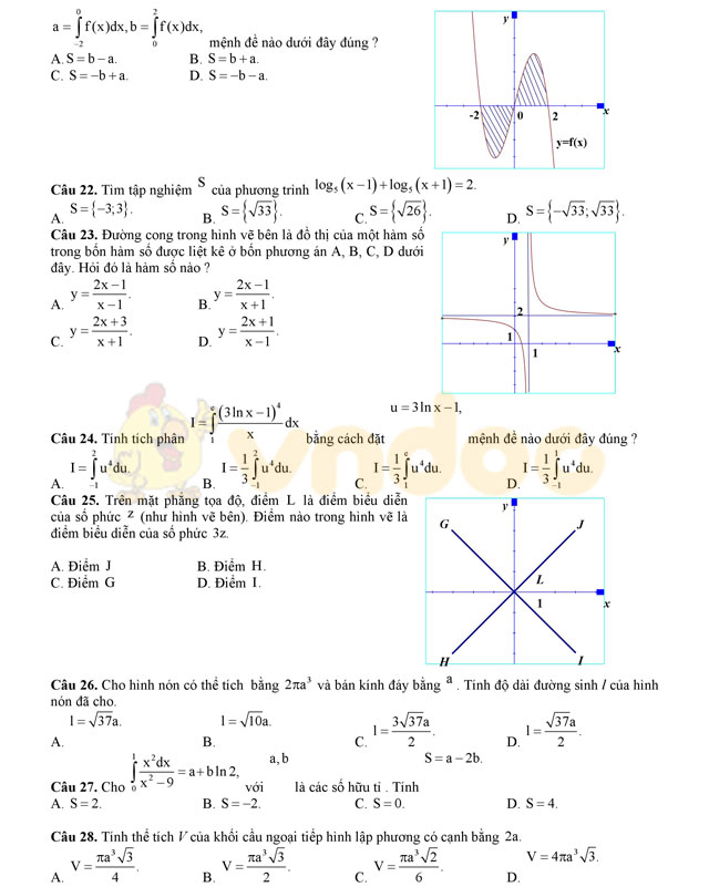 Đề thi thử THPT Quốc gia năm 2017 môn Toán Đề thi thử THPT Quốc gia năm 2017 môn Toán