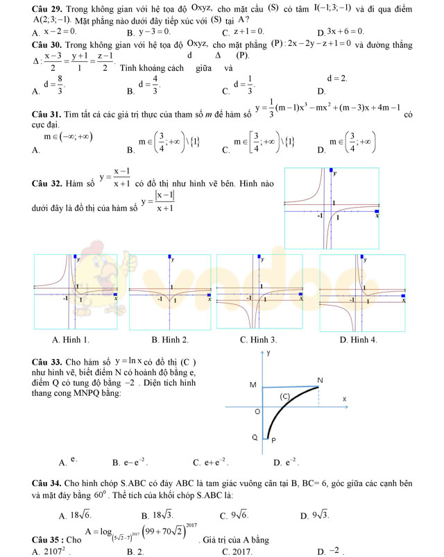 Đề thi thử THPT Quốc gia năm 2017 môn Toán Đề thi thử THPT Quốc gia năm 2017 môn Toán