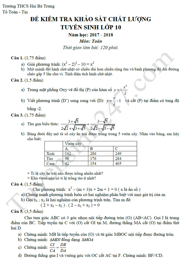 Đề thi thử vào lớp 10 môn Toán