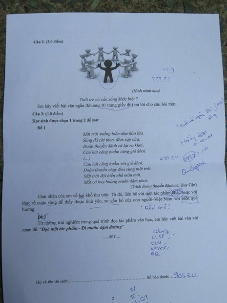 Đề thi tuyển sinh vào lớp 10 môn Ngữ văn