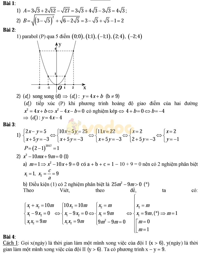 Đề thi vào lớp 10 môn Toán có đáp án