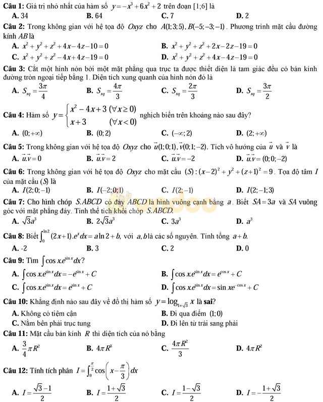 Đề thi thử THPT Quốc gia năm 2017 môn Toán có đáp án