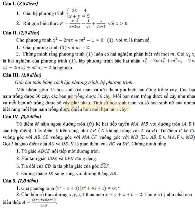 Đề thi vào lớp 10 môn Toán có đáp án