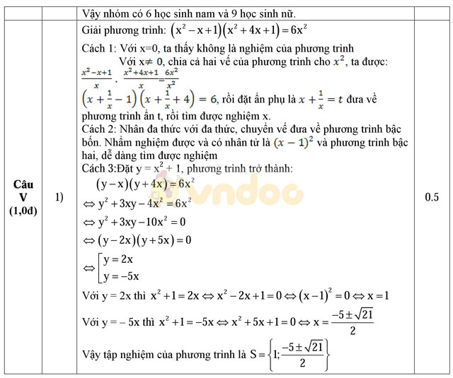 Đề thi vào lớp 10 môn Toán có đáp án