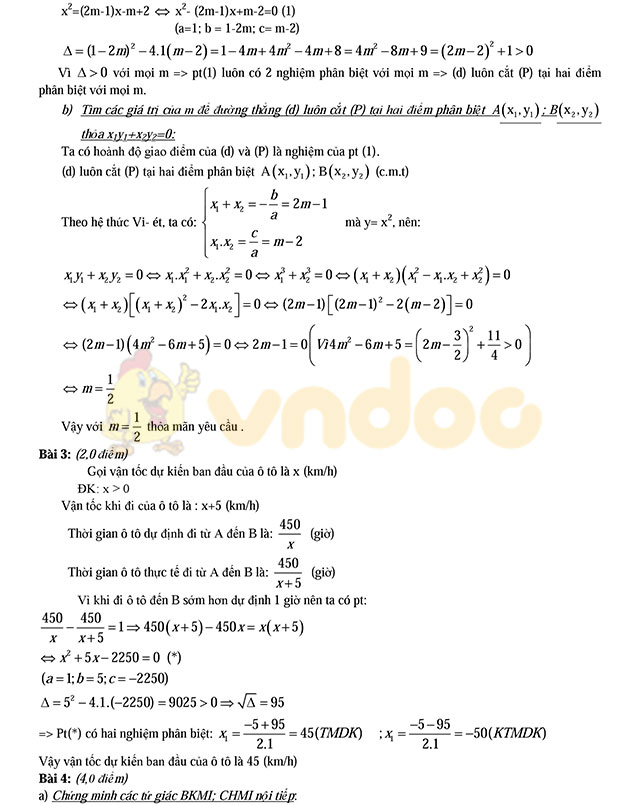 Đáp án đề thi vào lớp 10 môn Toán Đáp án đề thi vào lớp 10 môn Toán