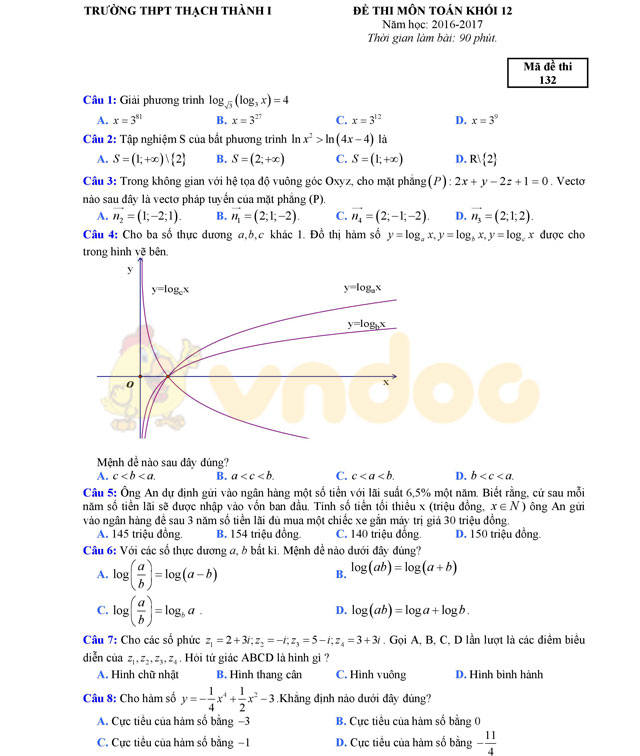 Đề thi thử THPT Quốc gia năm 2017 môn Toán