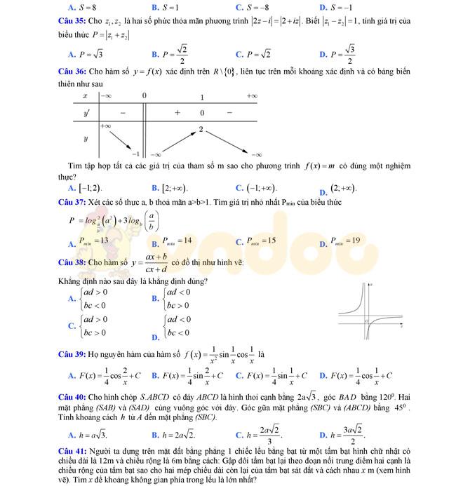 Đề thi thử THPT Quốc gia năm 2017 môn Toán