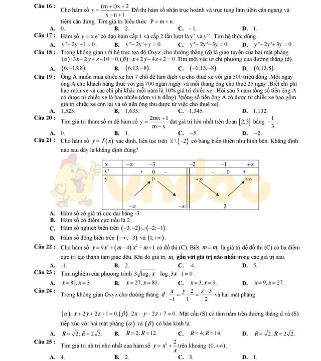 Đề thi thử THPT Quốc gia năm 2017 môn Toán
