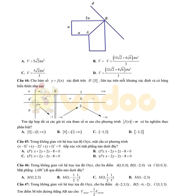 Đề thi thử THPT Quốc gia năm 2017 môn Toán