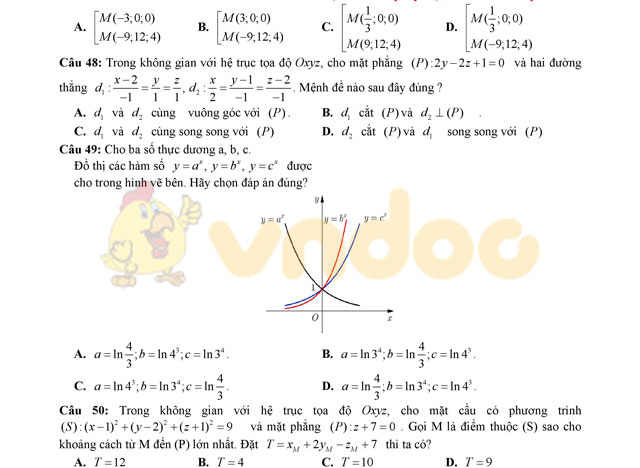 Đề thi thử THPT Quốc gia năm 2017 môn Toán