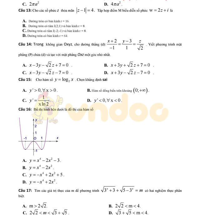 Đề thi thử THPT Quốc gia năm 2017 môn Toán