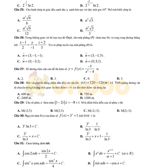 Đề thi thử THPT Quốc gia năm 2017 môn Toán