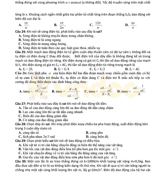 Đề thi thử THPT Quốc gia năm 2017 môn Vật lý Đề thi thử THPT Quốc gia năm 2017 môn Vật lý