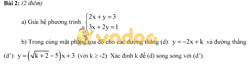 Đề thi thử vào lớp 10 môn Toán Đề thi thử vào lớp 10 môn Toán