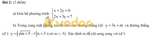 Đề thi thử vào lớp 10 môn Toán Đề thi thử vào lớp 10 môn Toán