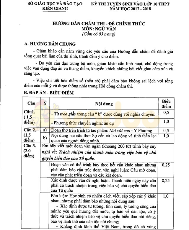 Đáp án đề thi vào lớp 10 môn Ngữ văn