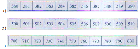 Ôn tập về các số trong phạm vi 1000 Giải bài tập trang 168 SGK Toán 2