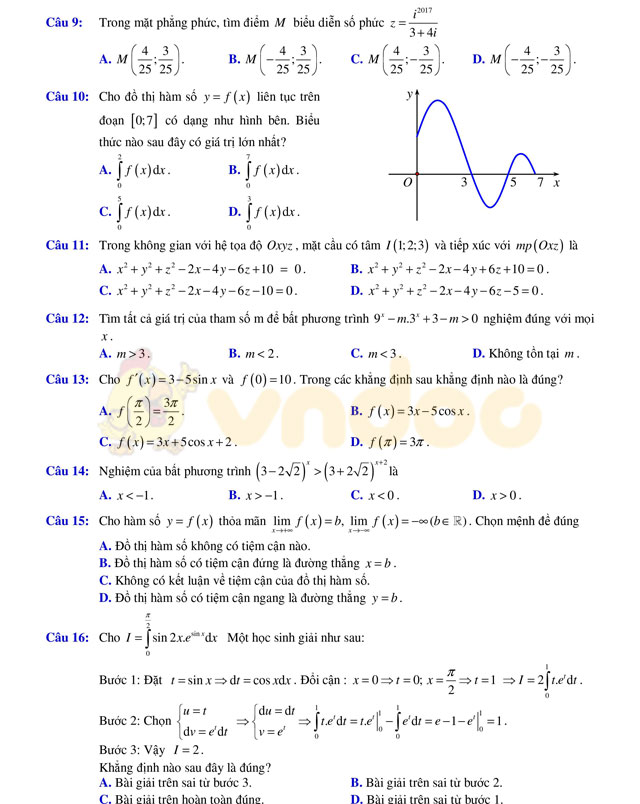 Đề thi thử THPT Quốc gia năm 2017 môn Toán