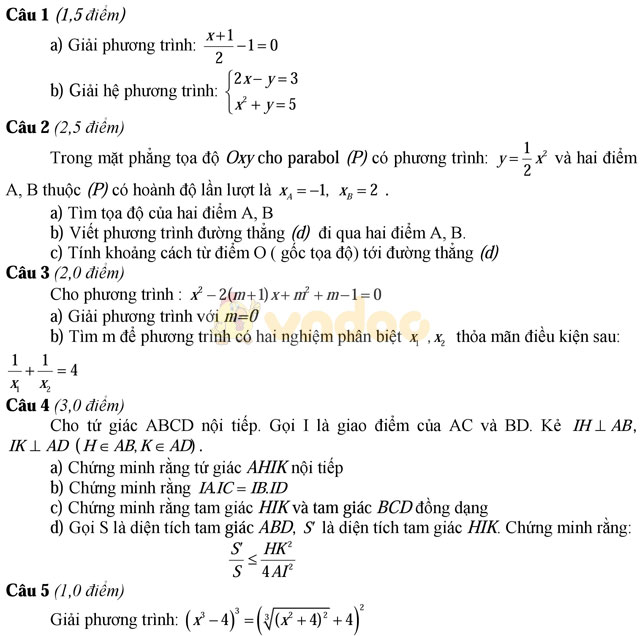 Đề thi vào lớp 10 môn Toán có đáp án