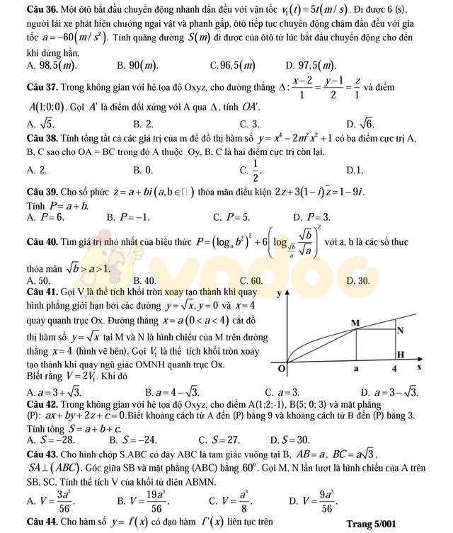 Đề thi thử THPT Quốc gia năm 2017 môn Toán Đề thi thử THPT Quốc gia năm 2017 môn Toán