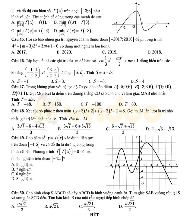 Đề thi thử THPT Quốc gia năm 2017 môn Toán Đề thi thử THPT Quốc gia năm 2017 môn Toán