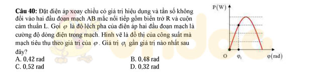 Đề thi thử THPT Quốc gia năm 2017 môn Vật lý