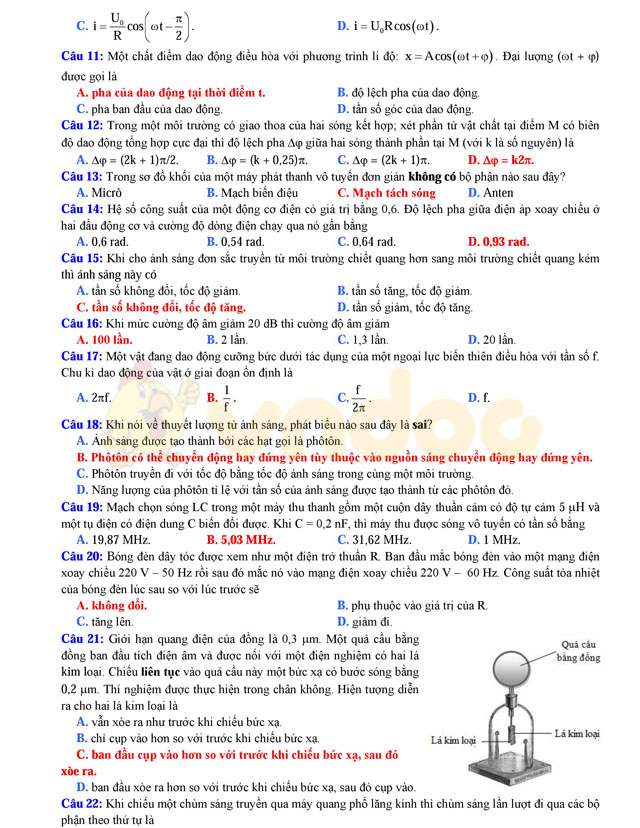 Đề thi thử THPT Quốc gia năm 2017 môn Vật lý Đề thi thử THPT Quốc gia năm 2017 môn Vật lý