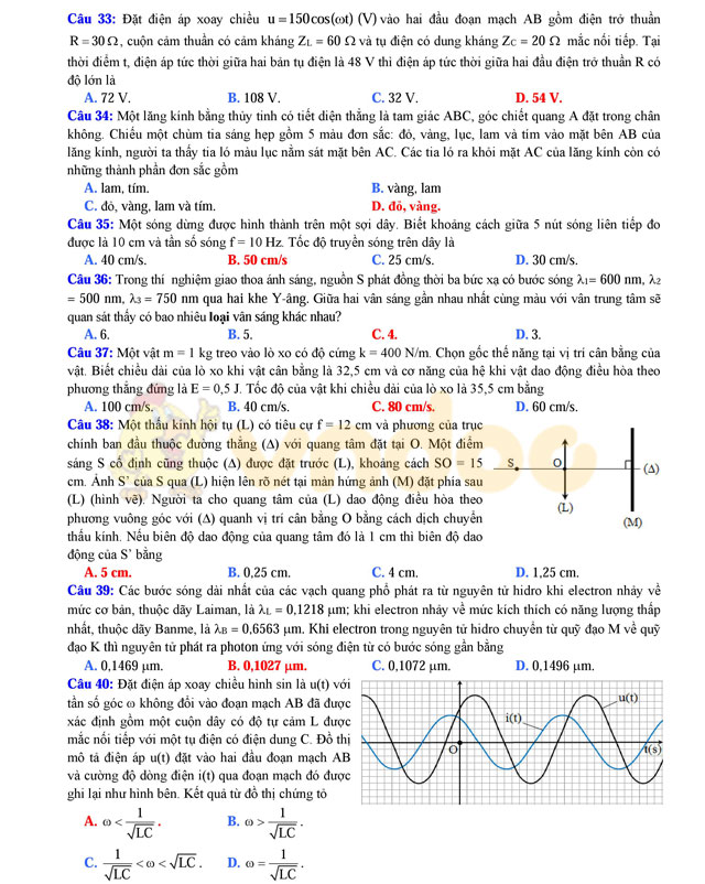 Đề thi thử THPT Quốc gia năm 2017 môn Vật lý Đề thi thử THPT Quốc gia năm 2017 môn Vật lý