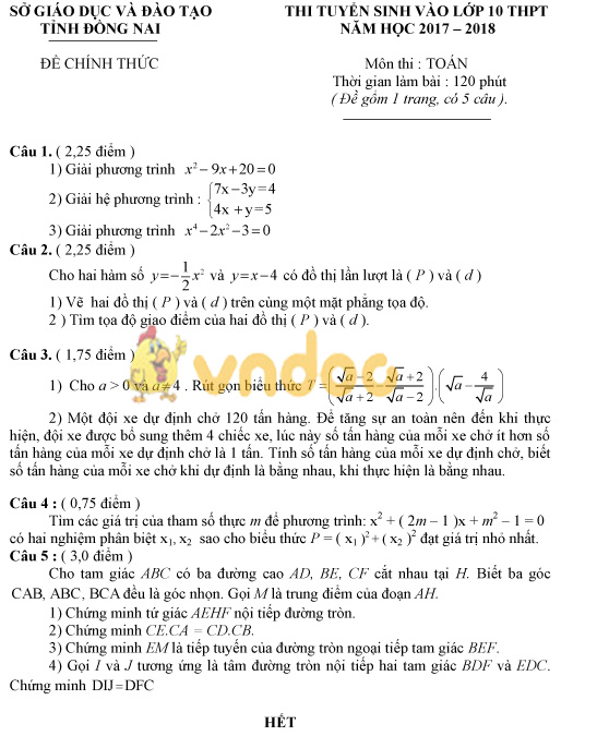 Đề thi tuyển sinh vào lớp 10 môn Toán Đề thi tuyển sinh vào lớp 10 môn Toán