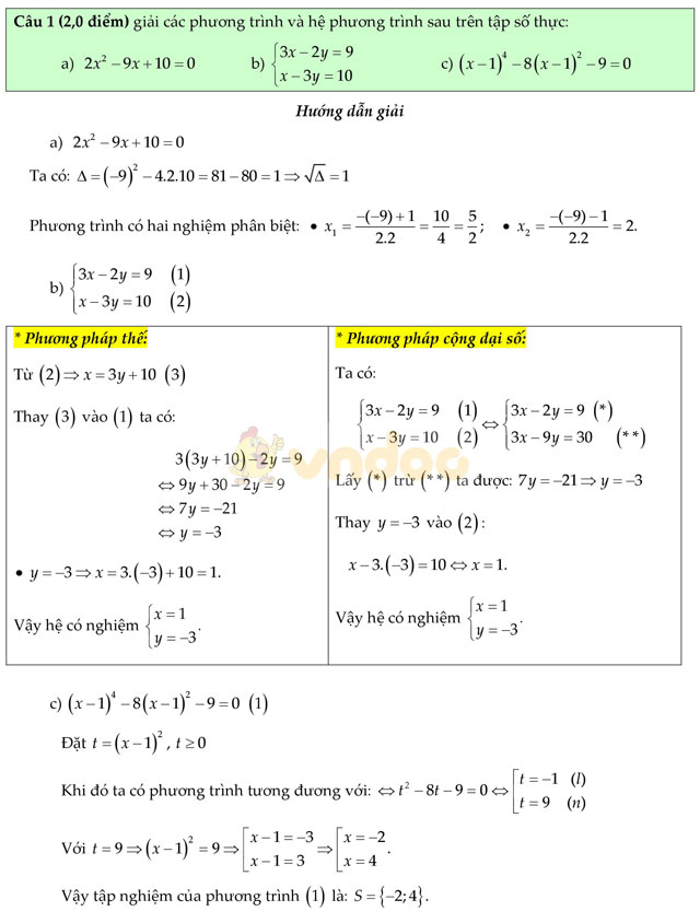 Đề thi vào lớp 10 môn Toán có đáp án