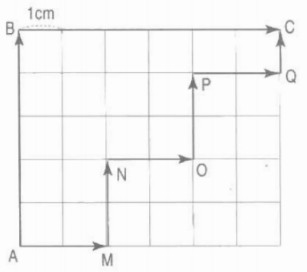 Ôn tập về hình học Giải bài tập trang 177, 178 SGK Toán 2