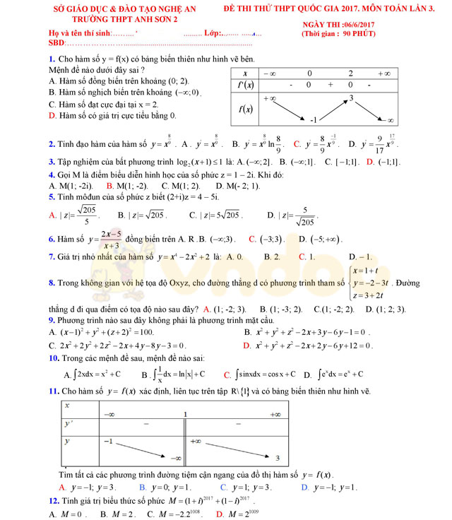 Đề thi thử THPT Quốc gia năm 2017 môn Toán 