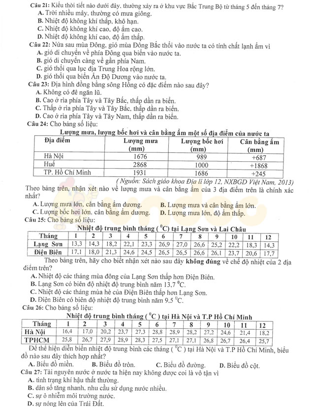 Đề thi thử THPT Quốc gia năm 2017 môn Địa lý