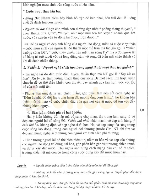 Đáp án đề thi thử THPT Quốc gia năm 2017 môn Ngữ văn