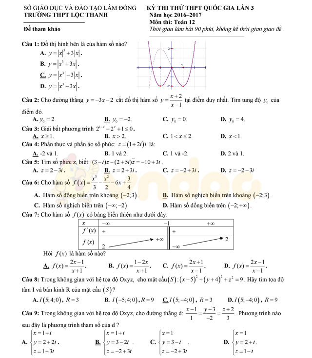 Đề thi thử THPT Quốc gia năm 2017 môn Toán